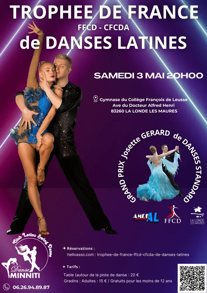 Trophée de France de Danses Latines
